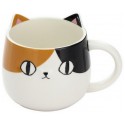 Japanese Neko Sankyodai Porcelain Cat Face Mug Ceramic Cup Coffee Mug Mike