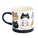 Japanese Neko Sankyodai Porcelain Cat Mug Ceramic Cup Coffee Mug Face