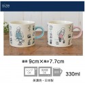 KAKUNI Japanese Coffee Daily Pottery Coffee Mug Ceramic Cup Blue