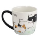 Japanese Neko Sankyodai Porcelain Cat Mug Ceramic Cup Coffee Mug Team